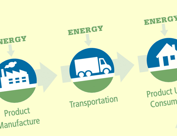 TUS Expanded Polystyrene (EPS)  Toolkit on the Environmental Profile Analysis